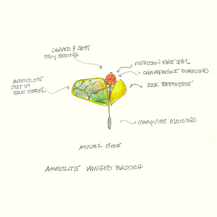 Ammolite Awe part 2 - Design and Sketches